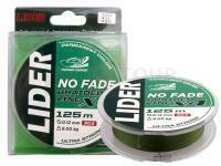 Fishing Empire Lider No Fade X4